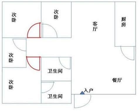 冰箱對大門化解|冰箱對大門的風水講究